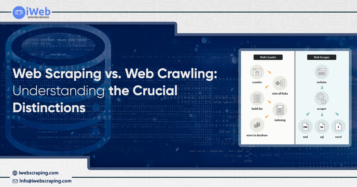 Web Scraping vs. Web Crawling_  Understanding the Crucial Distinctions